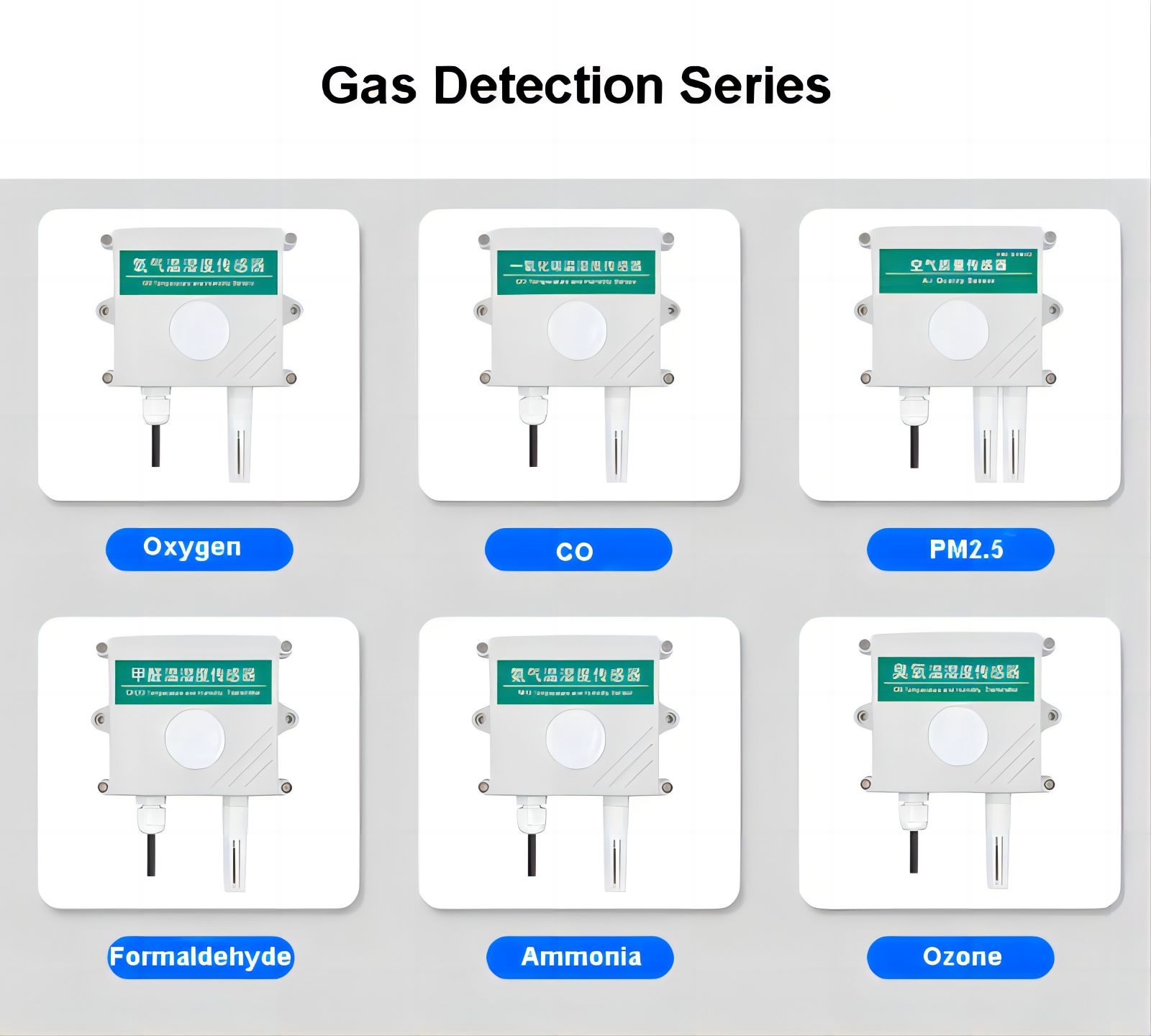 gas detector series Carbon dioxide sensor