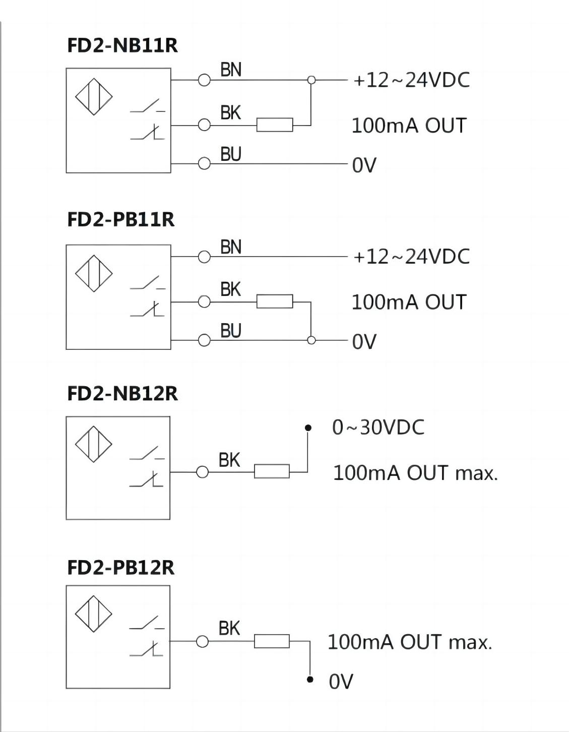  Digital display fiber optic amplifier Electrical wiring diagram