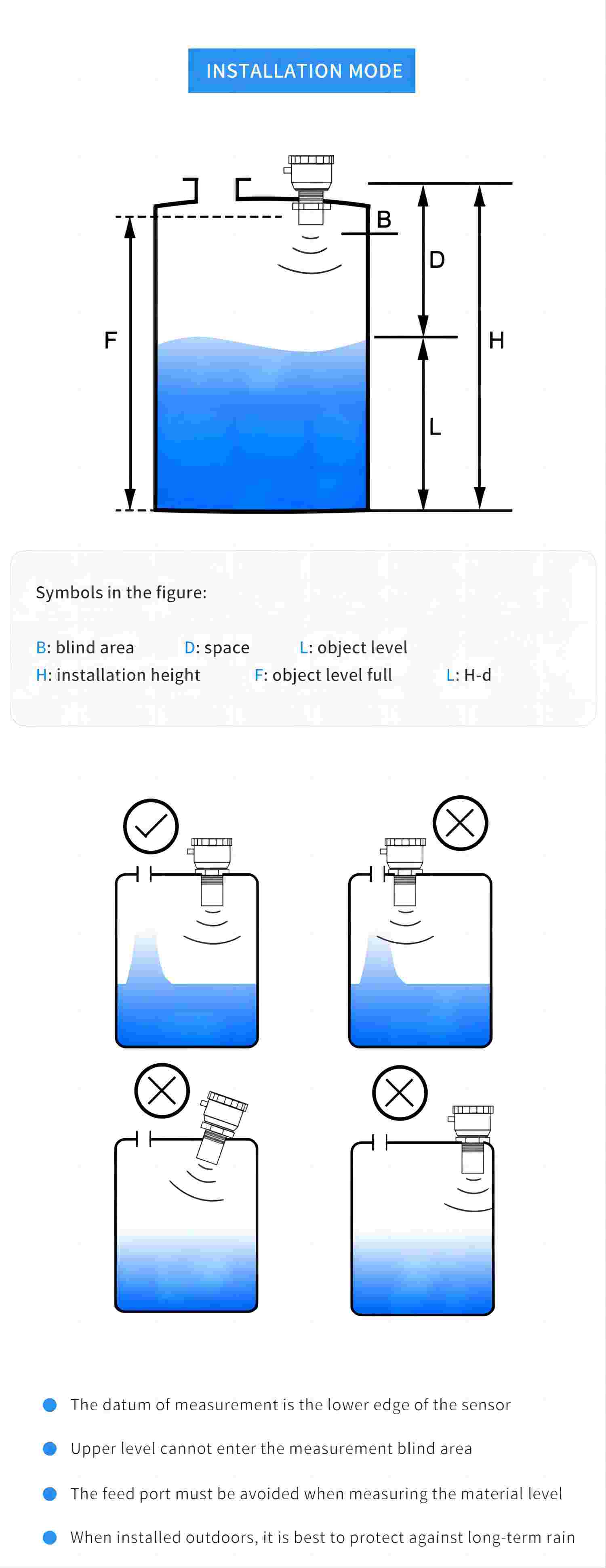  liquid level gauge 