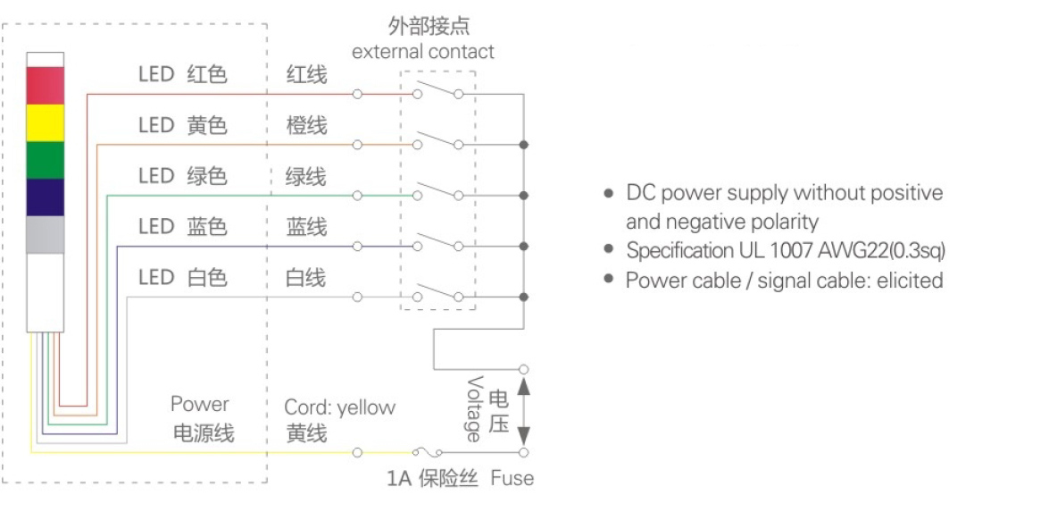 TL25 Wiring diagram