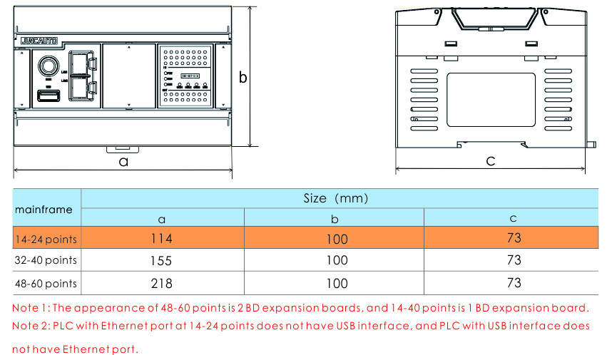 16 point host Product size