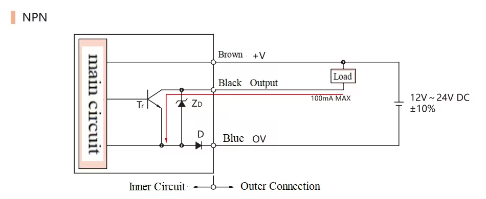 SCH-09N Product Wiring Diagram 