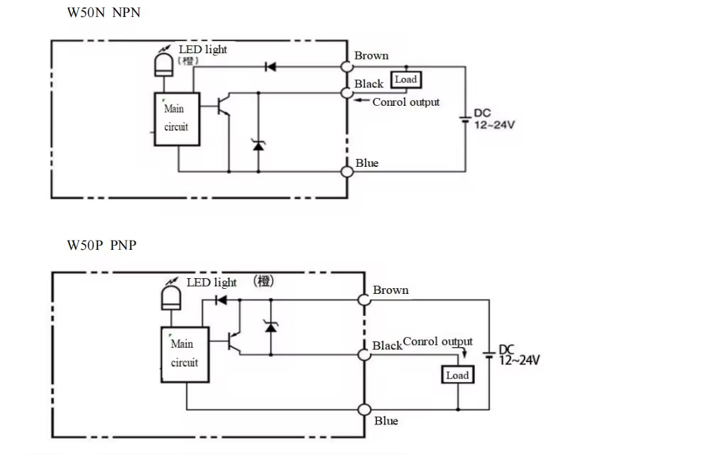 SCH-W50N Product Wiring Diagram