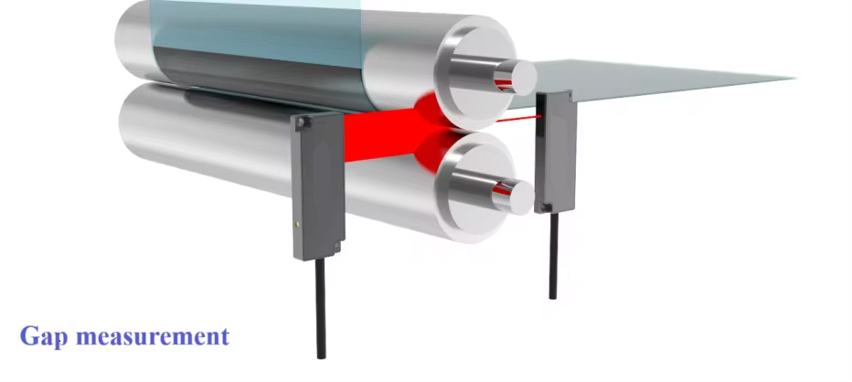 Diameter and gapmeasurement