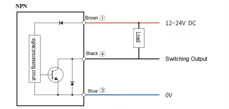 SCH2-18ZW Product Wiring Diagram 