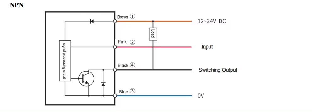 SCH-200NZ-485