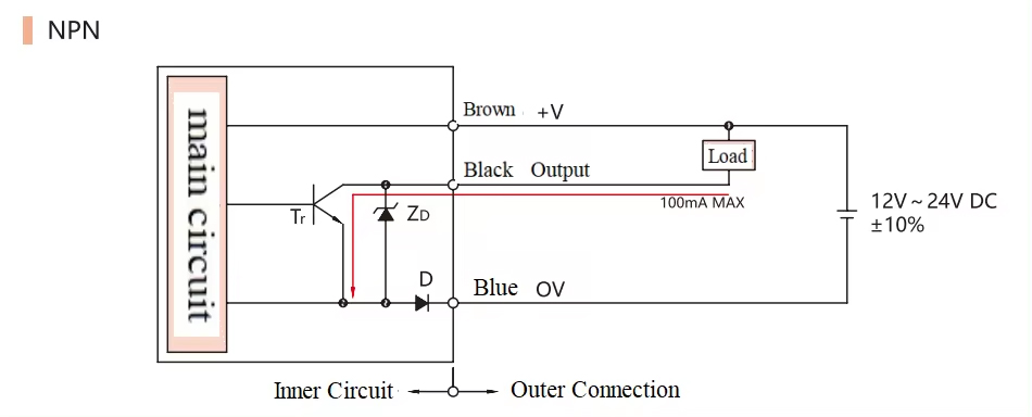 SCH-09N Product Wiring Diagram 